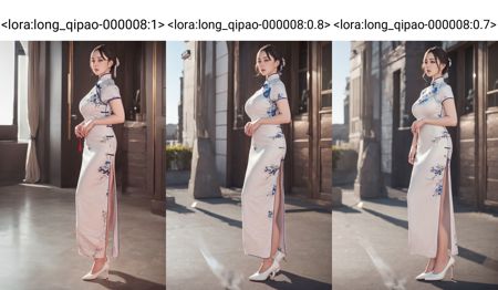 【LORA】long qipao（旗袍）